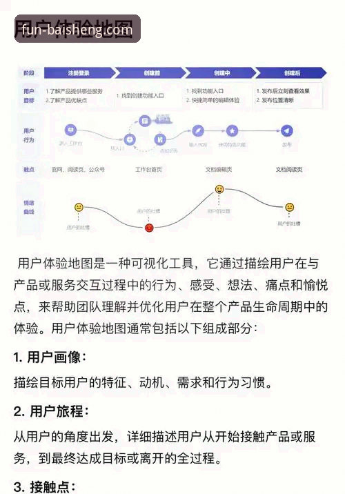 百胜游戏官网登录入口 百胜游戏官网登录入口深度解析:从技术架构到用户体验的全面洞察