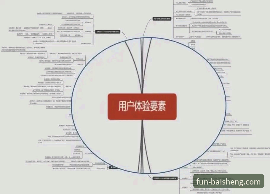 百胜游戏官网推荐 2024年百胜游戏平台用户体验全面解析:从下载到登录的完整生态观察
